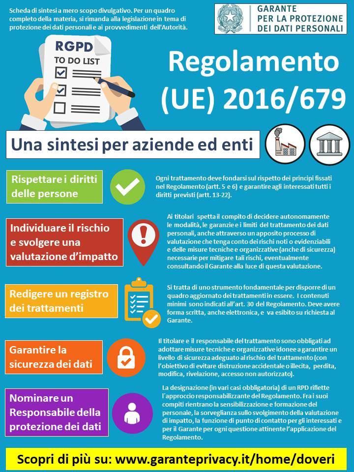 Una sintesi per aziende ed enti Regolamento europeo 2016/679 E-learning_12.png