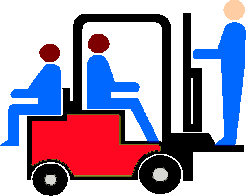 Quando l’attrezzatura non è efficiente? attrezzature
