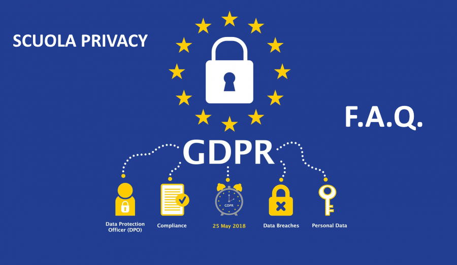 Privacy e scuola Privacy e scuola