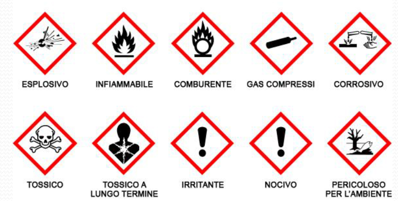 In deroga al comma 2, le sostanze e le miscele possono, prima del 17 ottobre 2020, essere classificate, etichettate e imballate in conformità  del nuovo regolamento