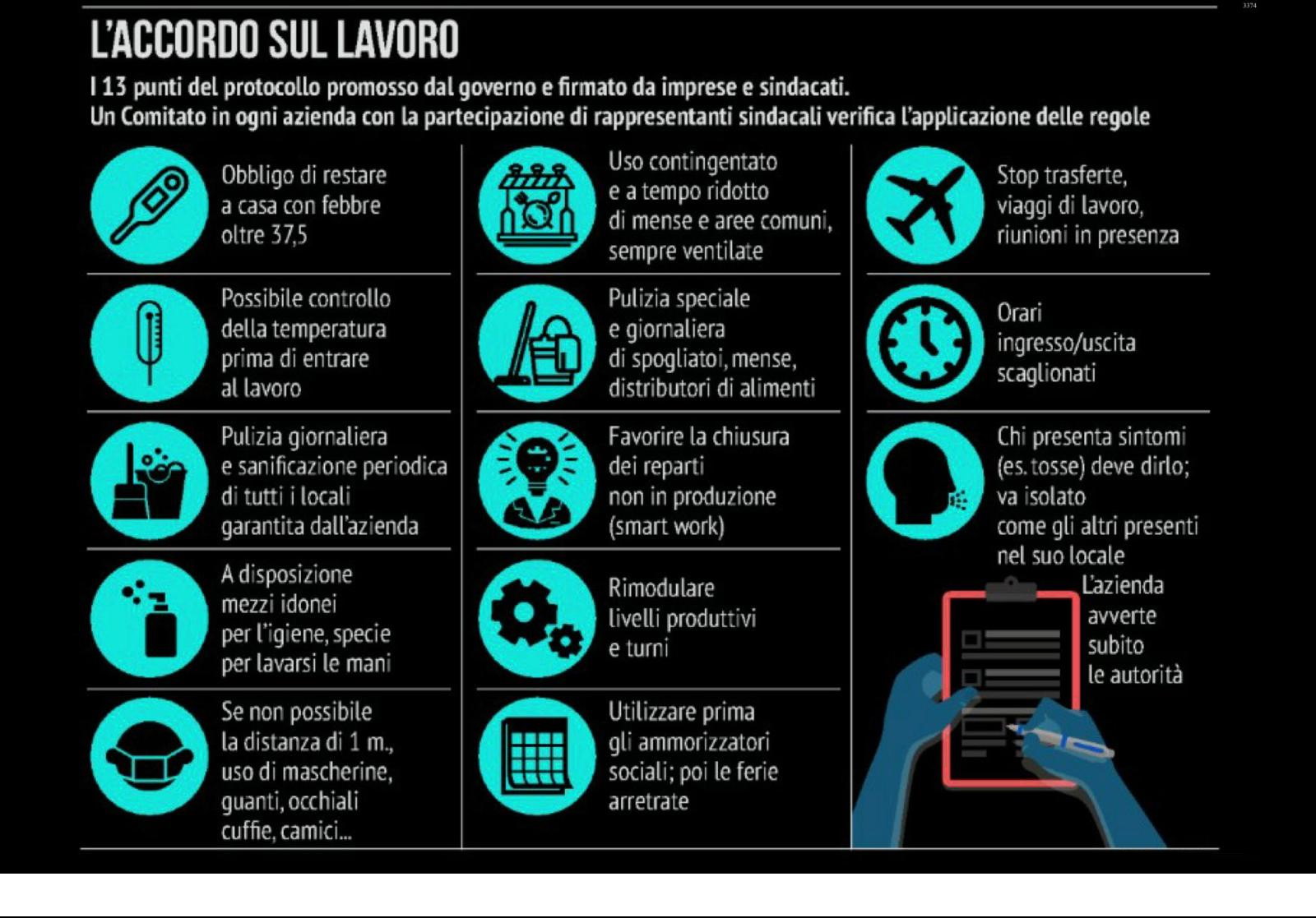 Emergenza Covid-19: Fac-simile Protocollo aziendale