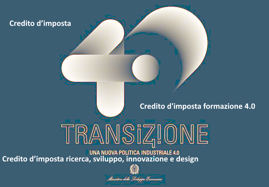 Credito d'imposta formazione 4.0, ricerca, sviluppo, innovazione e design credito imposta