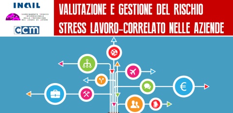Opuscolo INAIL e Centro Regionale di riferimento per lo Stress lavoro-correlato Lombardia stress
