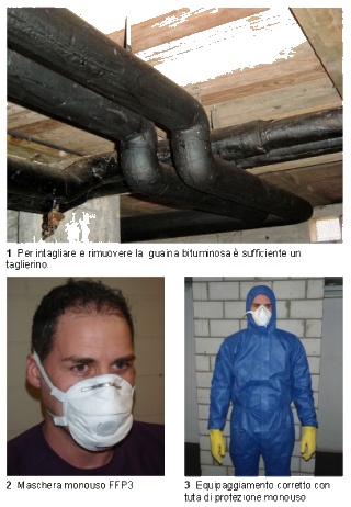 Scheda tematica SUVA smontaggio con tecnica non distruttiva, rimozione di guaine bituminose rimozione di guaine bituminose