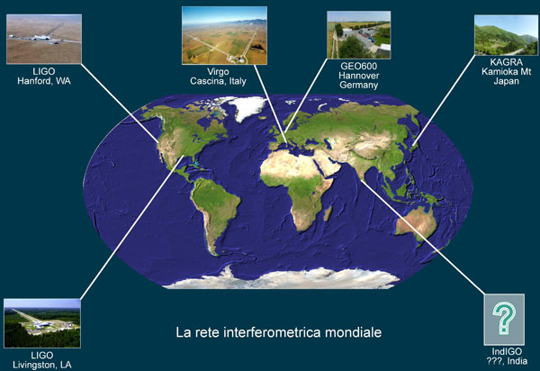 Valutazione di impatto ambientale, Valutazione ambientale Strategica, Autorizzazione Unica Ambientale