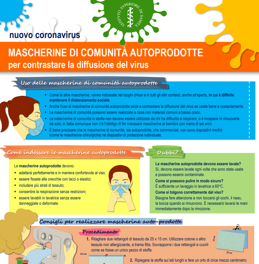 MASCHERINE DI COMUNITà AUTOPRODOTTE fare mascherine