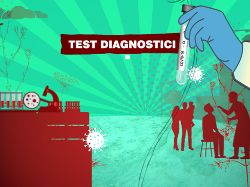 le differenze e le funzioni e utilizzarli in modo corretto test